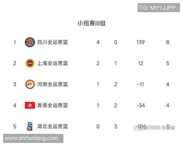 全运会积分榜更新广州排球队以94分稳居第一名